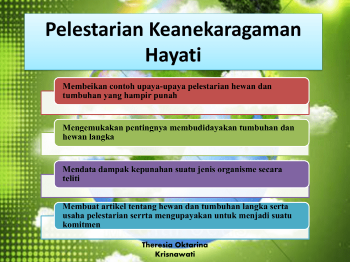 Hayati tingkat jenis pengertian ekosistem biodiversitas tingkatan lingkungan genetik