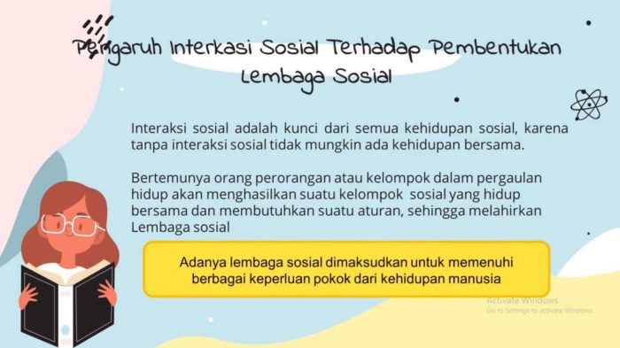 Sosial lembaga terhadap