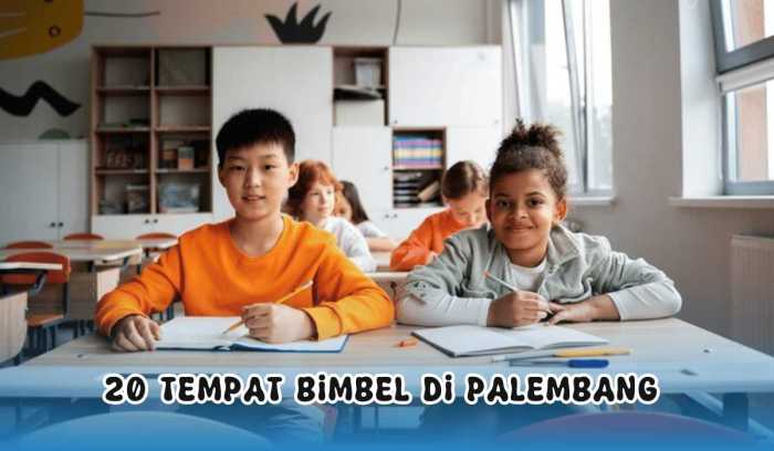 Bimbel inten bandar lampung