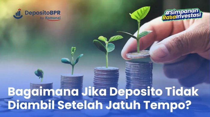 Bagaimana jika deposito tidak diambil setelah jatuh tempo