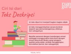 Paragraf di atas dikategorikan sebagai teks deskripsi karena memuat ciri-ciri khasnya.
