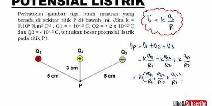 Pengosongan muatan listrik ke bumi disebut