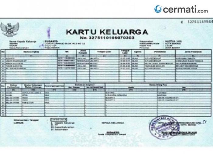 Keluarga kk kartu cek maucash pelayanan dukcapil mudah gondang pengecekan kerap anggota perubahan terutama bukti mengalami susunan identitas