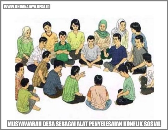 Musyawarah mufakat masalah mengatasi keberagaman kisah menghargai pendapat lain bacalah saksama jawablah tentang pertanyaan