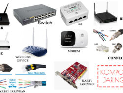 Sebutkan Perangkat Hardware Pendukung Jaringan WAN