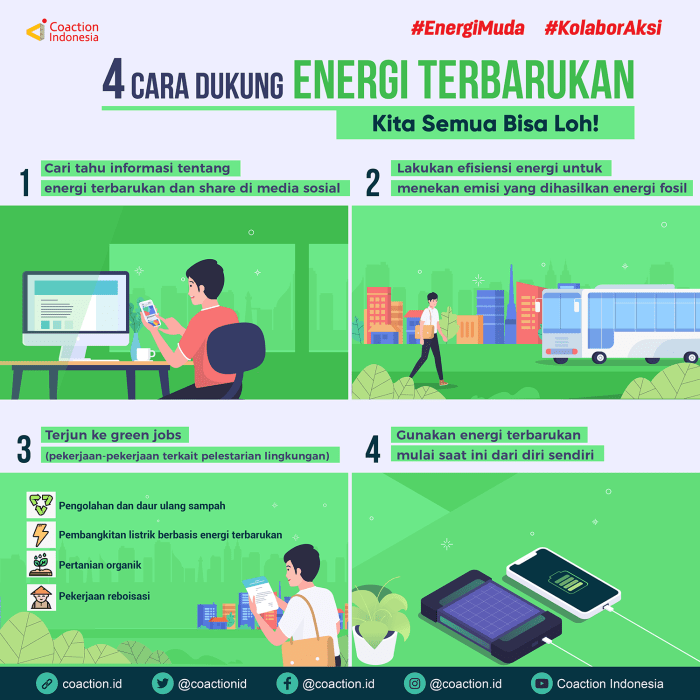 Bagaimana cara yang dapat dilakukan untuk menghemat energi