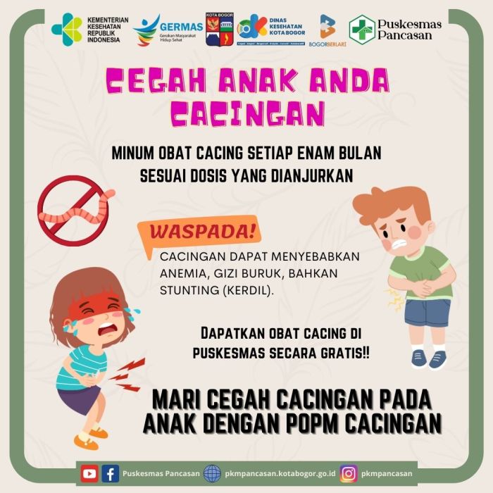 Obat cacing stunting cegah infografis indonesiabaik disimpan bayi dari pilih papan