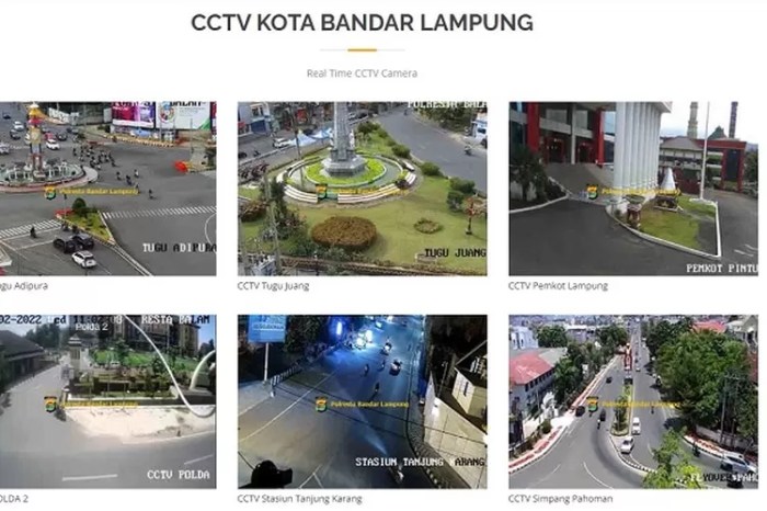 Cctv tentang