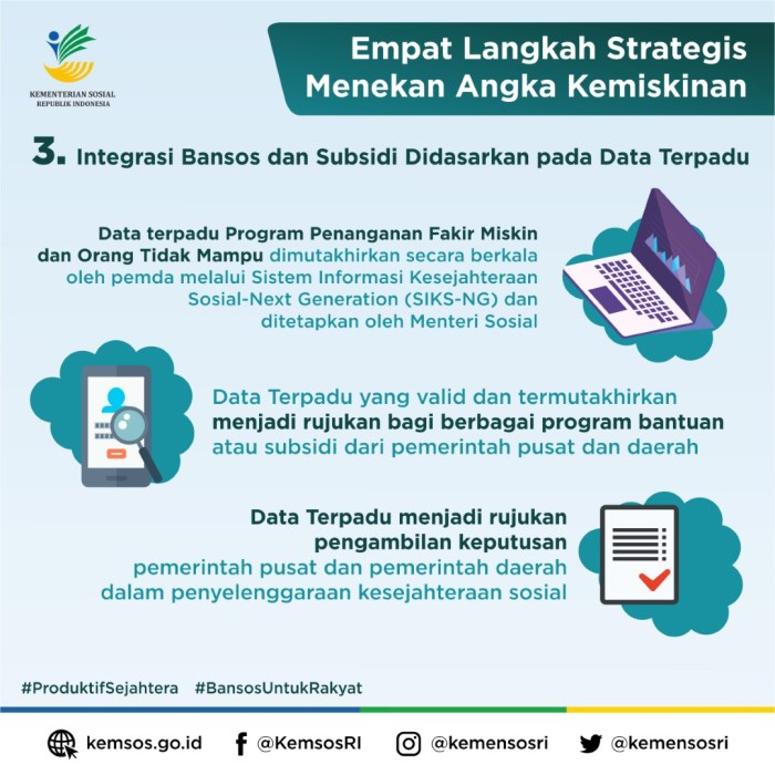 Kemiskinan krisis penyebab ekonomi dampak bagi mengatasi pendahuluan