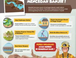 Bagaimana Cara Mencegah Banjir