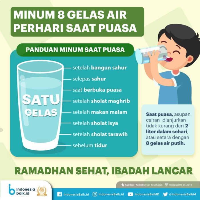 50 ml air berapa sendok makan