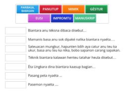 Kuasai Teknik Berbicara: Rahasia Berkomunikasi Efektif