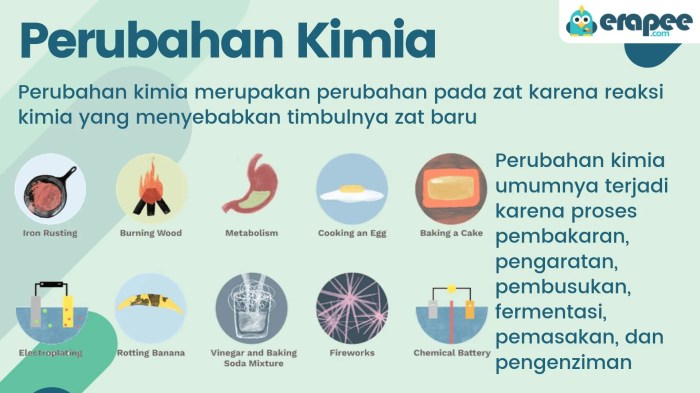 Bagaimana cara menjernihkan air secara fisika