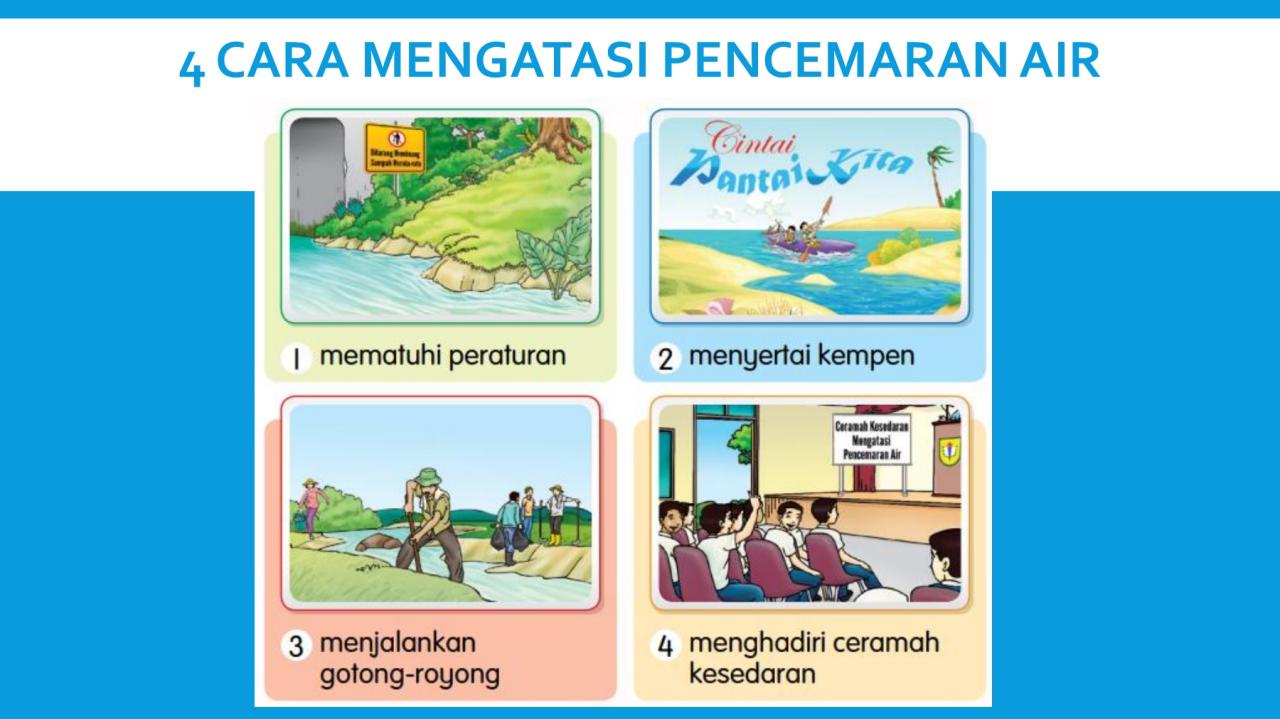 Udara polusi pencemaran gerakan melawan infographic