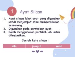 Memahami Perintah Tersembunyi dalam Potongan Ayat