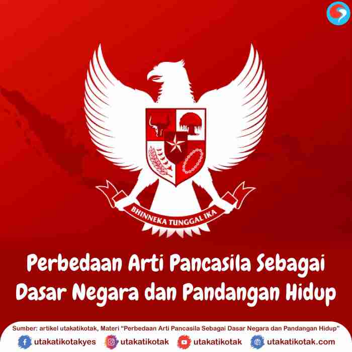 Bagaimana pendapat kalian tentang pancasila sebagai pandangan hidup