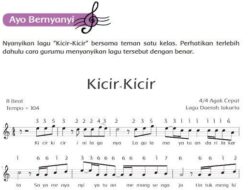 Lagu Kicir-Kicir Berirama 4/4: Makna dan Asal Usulnya