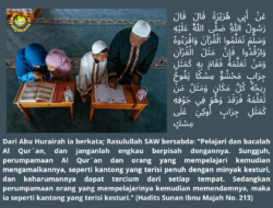 Menguasai Ayat Tematik Al-Quran: Hafal dan Mampu Jelaskan