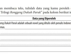 Bagaimana Alur yang Tergambar dalam Novel Ronggeng Dukuh Paruk