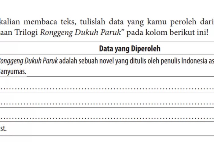 Paruk dukuh ronggeng buku bukukita belakang