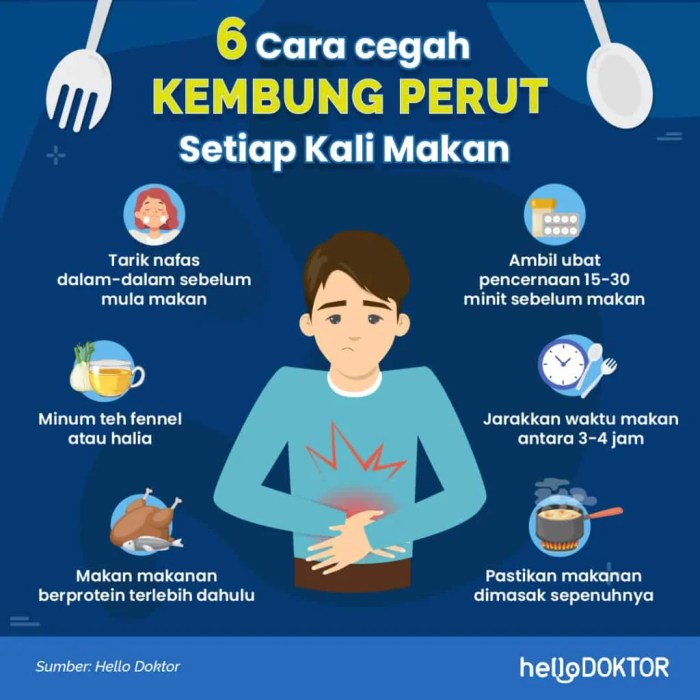 Perut kembung mengatasi