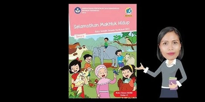 Isilah tabel berikut berdasarkan bacaan di atas