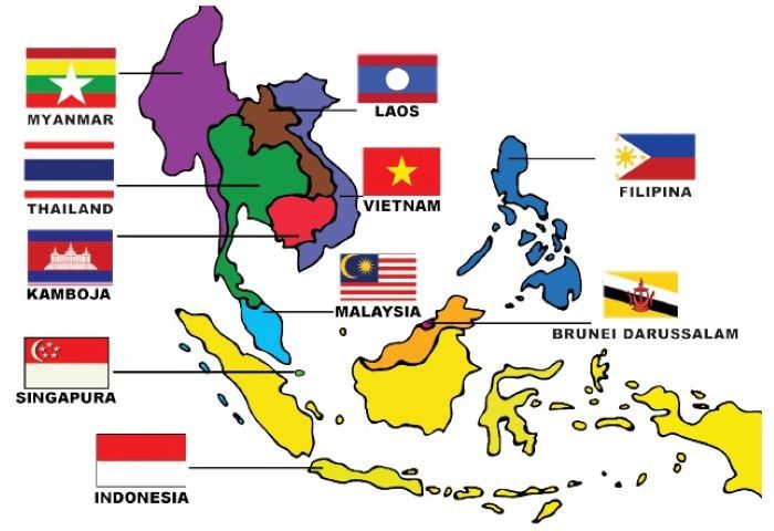 Jelaskan perbedaan sosial budaya negara thailand dan indonesia