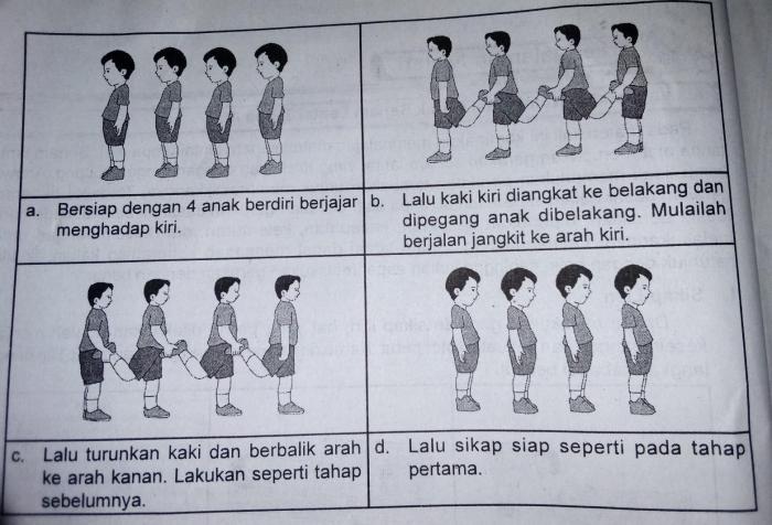 Lompat jauh gerakan teknik dasar melakukan mendarat galah tahapan senam lantai sebutkan olahraga langkah melompat benar pengertian sejarah peraturan bab