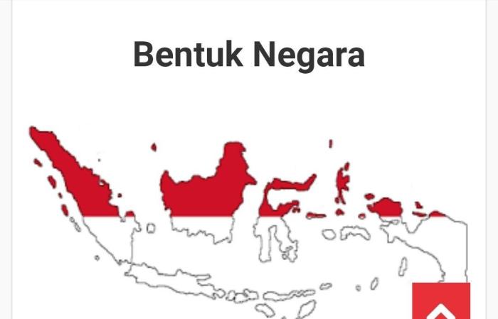 Pasal ayat uud bentuk negara kumparan