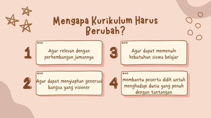 Bagaimana fungsi poster di sekolah