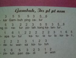 Tembang Macapat Tegese: Menjelajahi Makna dan Keindahan Puisi Jawa