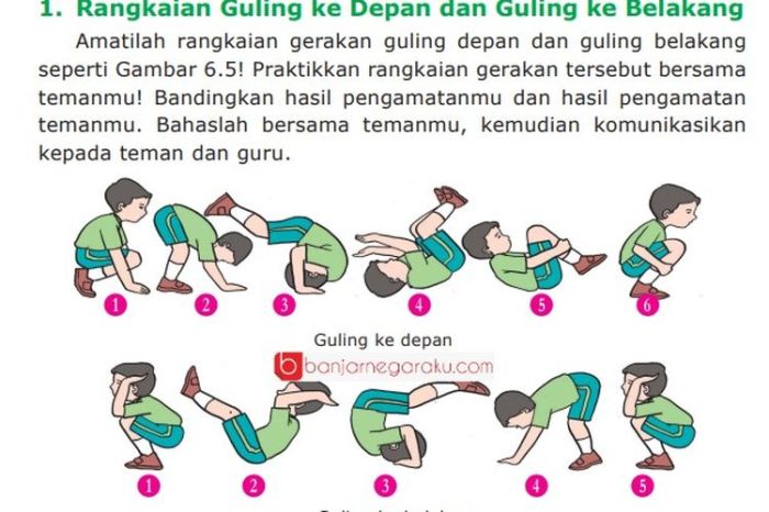 Guling pjok rangkaian depan gerakan kelas menunjukkan