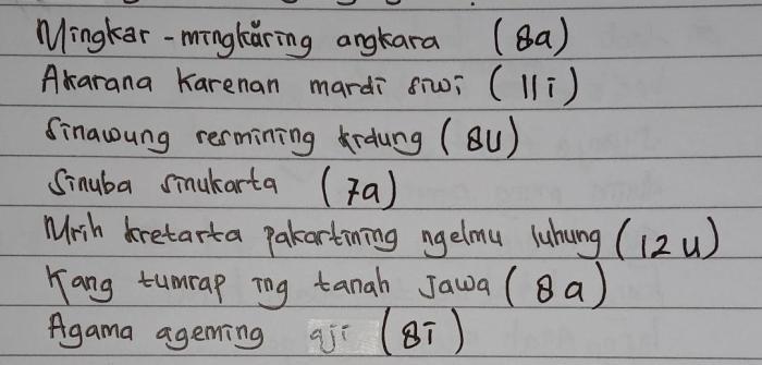 Tembang macapat gatra lagu maskumambang wilangan bilangan tabel lan pengertian ciri kumpulan isi maknanya maka berupa aturan adanya mempunyai