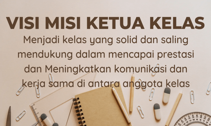 Visi misi kelas sma