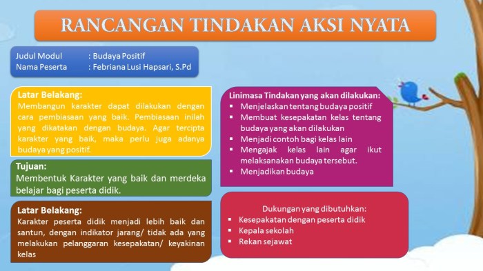 Bagaimana anda melakukan perencanaan program selama ini untuk satuan pendidikan