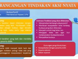 Perencanaan Program Pendidikan: Panduan Praktis untuk Satuan Pendidikan