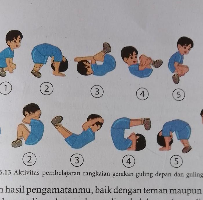 Guling lenting senam lantai gerak rangkaian