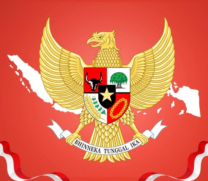 Pancasila sila lambang negara dasar kelima fakta satu ideologi