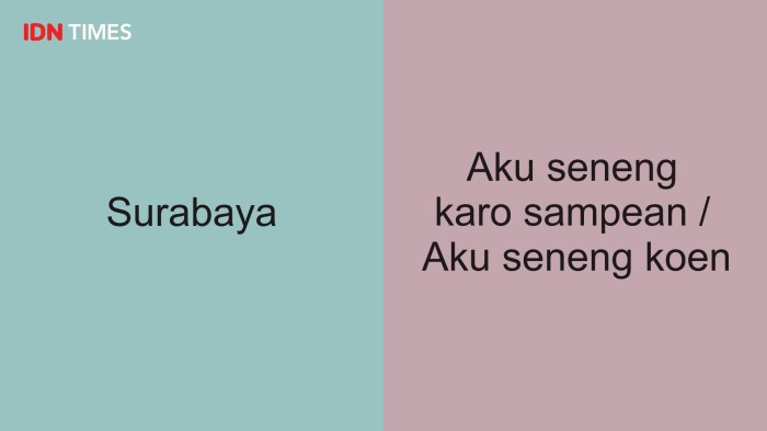 Bahasa jawa kangen