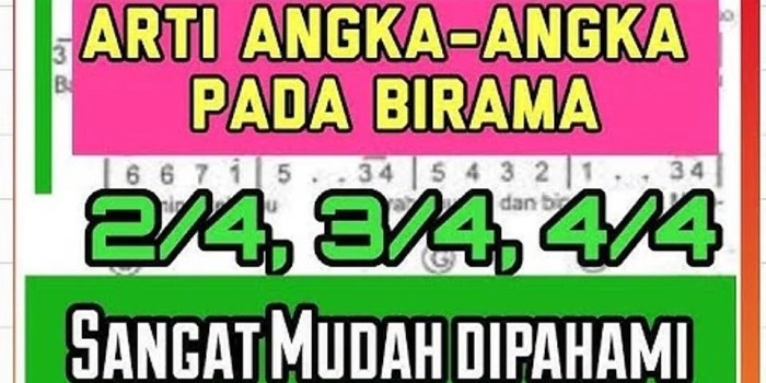 Bagaimana cara membuat pola birama 4