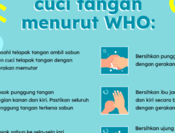 Sikap Tangan Saat Perkenalan Pada Tengkuk: Makna dan Interpretasi