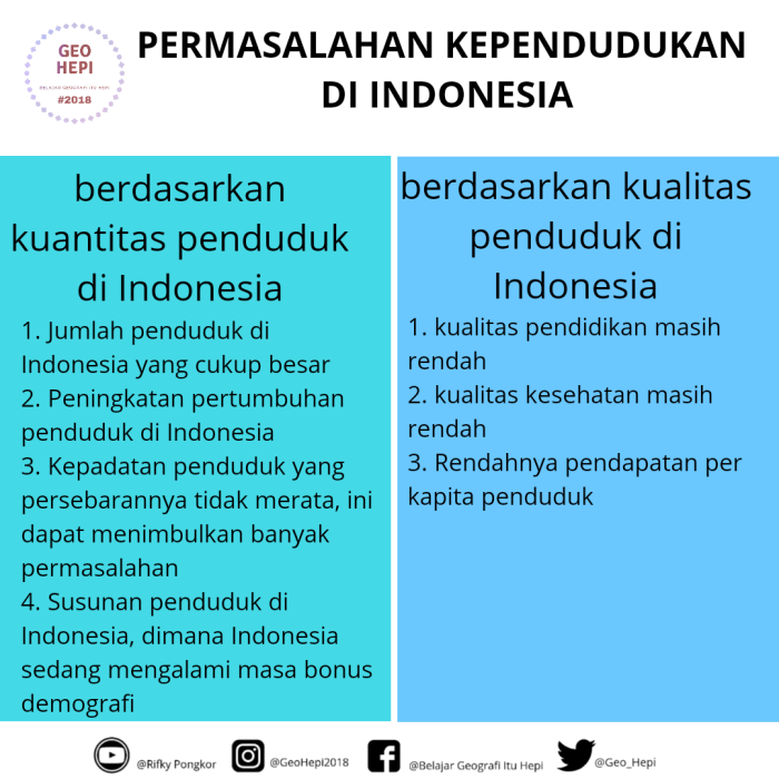 Masalah pembelajaran berbasis flowchart proses alur dapat pengertian dilihat