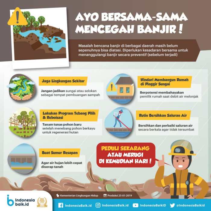 Banjir mengatasi kilat masalah