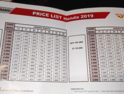 Harga Kredit Motor Honda Balikpapan: Pilihan Terbaik untuk Anda yang Ingin Memiliki Motor Honda