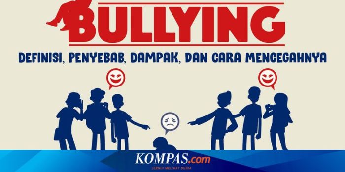 Bagaimana mencegah bullying