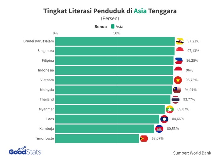 Pondok pengangguran pesantren upaya meningkatkan agropreneur mengurangi melalui islamic lulusan kualitas