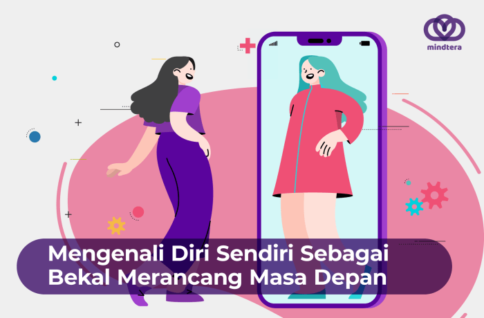 Diri mengenal sendiri penting alasan kenapa