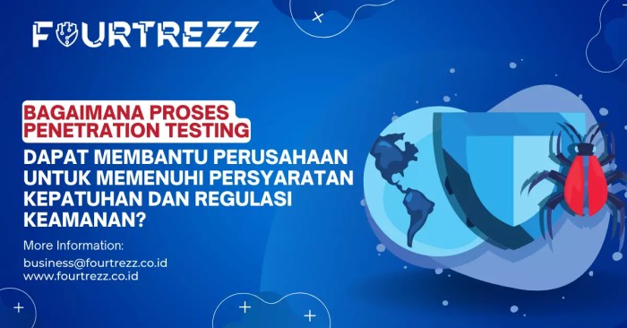 Bagaimana memenuhi persyaratan tersebut