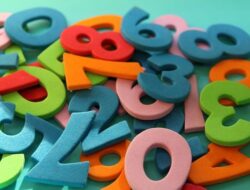 Angka 123321: Contoh Bilangan Palindrom yang Unik