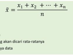 Rata-Rata Aritmatika dari 6 Angka: Menjelajahi Kemungkinan dan Penerapannya